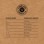 Flat Waxed Cotton Laces